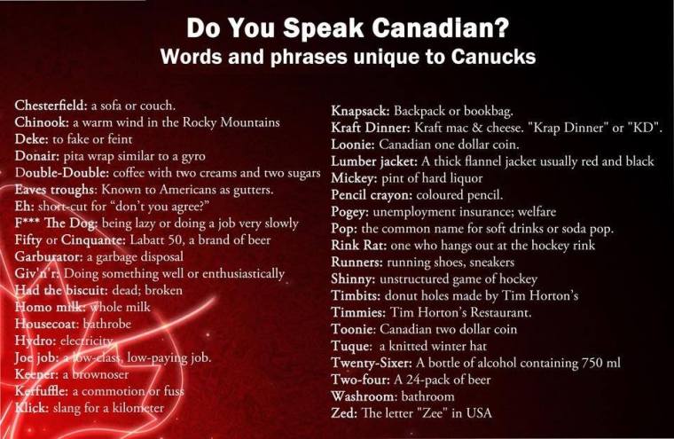 Canadian Slang