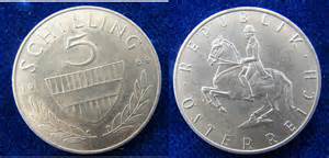 austrian-shilling